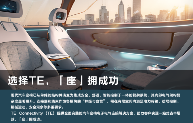 线束系统集成方案